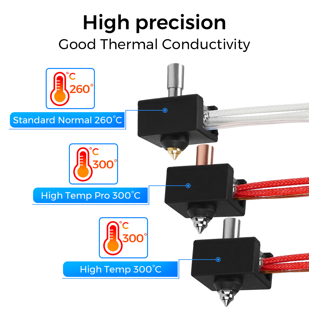 Creality Printer Ender 3 - ترقية Hotend Kit 300 ° ل