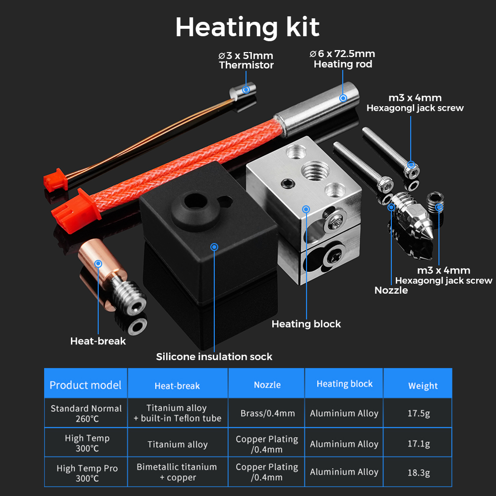 ترقية Hotend Kit 300 °   ل كري - مراجعة Creality Printer Ender 3 وسعره
